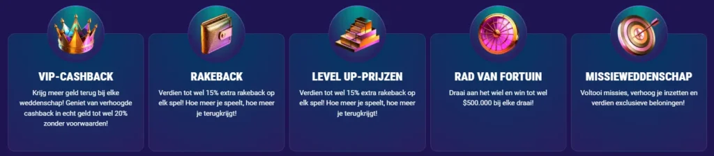 IgoBet Nederland VIP